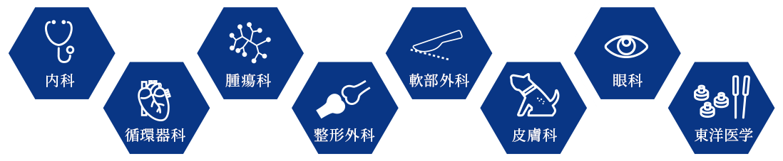 診療科リスト